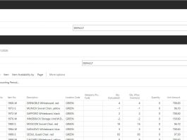 Item Journal vs Physical Inventory Journals in Business Central or Dynamics NAV